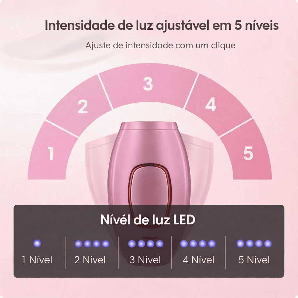 Depilador IPL Laser™