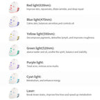 Máscara Facial LED 7 Cores para rejuvenescimento, tratamento antiacne e antirrugas.