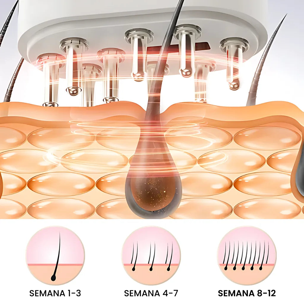 Repair Hair Therapy: Tratamento Antiquedas 3 em 1