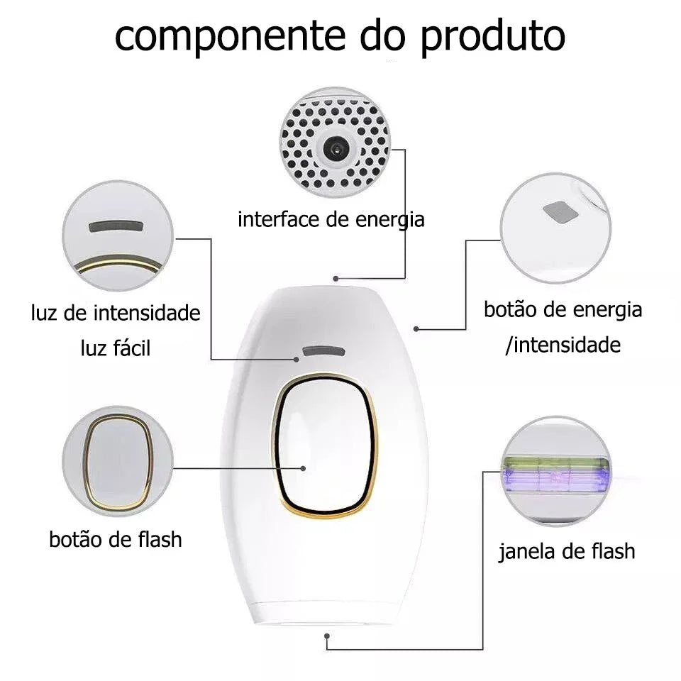 LisseX- Depilador a Laser de IPL para Remoção Permanente dos Pelos + 2 Brindes